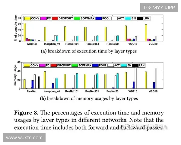数据分析揭示成都篮球队团队协作表现的关键因素与提升策略